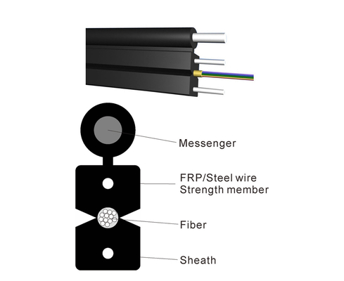 الصلب قوة FRP FTTH قطرة كابل LSZH LSZH HDPE سترة PE PVC مع 0.45mm سلك الصلب