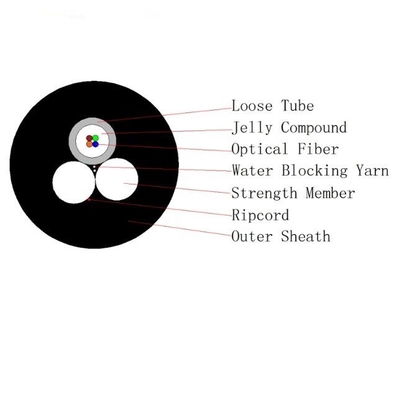 8core Outdoor Span 100m As Drop Fiber Optical Mini ADSS كابلات الألياف الضوئية