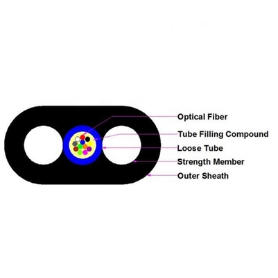 أسلاك كابل FTTH للأسلاك 1 Core 2 Core Steel LSZH كابلات الألياف الضوئية للداخل والخارج