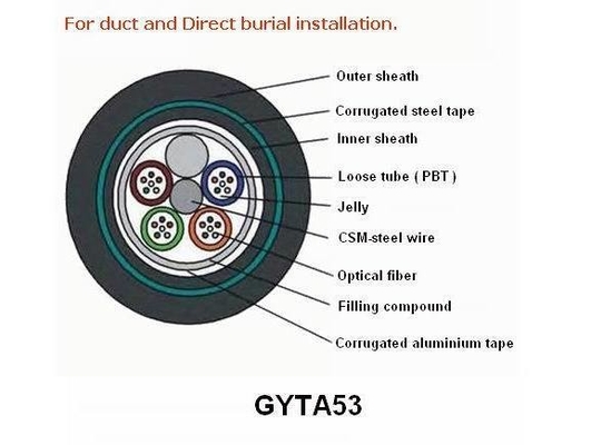 اتصالات مخصصة GYXTW GYTA53 أوبتيك G652D سعر Gyxtc8s GYXTY ASU كابل الألياف