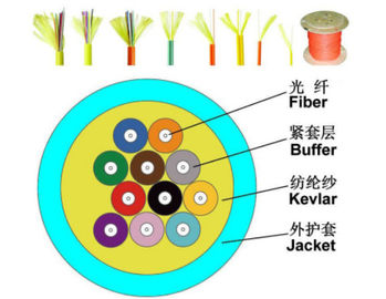 G652D Aramid Yarn PVC Multi 12Core Strand كابلات الألياف البصرية ممتازة سترة Retardart لهب