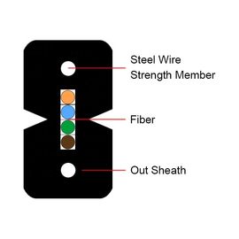 1/2/4 كور مع LSZH غمد GJXH / GJXFH FTTH FRP كابل إسقاط أحادي الوضع للداخلية