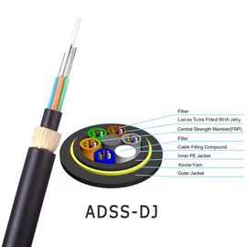 كابل ألياف ضوئية هوائي هوائي غير معدني يدعم 72 Core خارجي ADSS