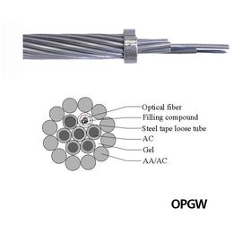 OPGW سلك أرضي 48 كابل ألياف ضوئية خارجي خارجي