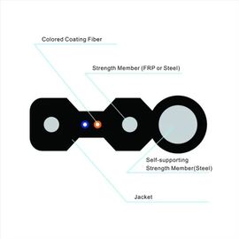 كابل إسقاط GJYXCH 2 Core FTTH أحادي الوضع الشكل 8 الشكل