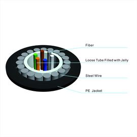الصين OEM GYXTY 2 Core Central Loose Tube الخارجي الهوائي والقناة SM كابل الألياف الضوئية