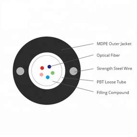 الصين GYXTY 16 Core Single Mode Central فضفاض الأنبوب الخارجي الجوي كابل الألياف البصرية المزود