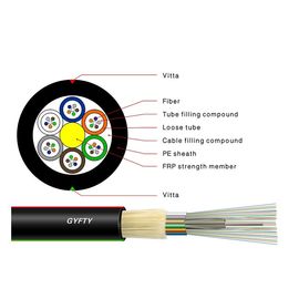 GYFTY 144 Core غير المدرعة كابل الألياف البصرية الخارجي أنبوب فضفاض غير معدني