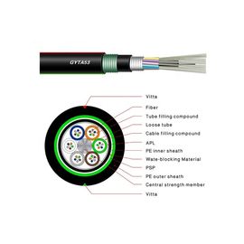 HDPE Double Sheath GYTA53 / GYTS53 وضع أحادي مدرع حول كابل الألياف البصرية الخارجي المدفون مباشرة
