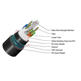 كابل الألياف البصرية FTTH GJYXFH على شكل فراشة نوع القوس البسيط G657A1 إسقاط سلك الألياف البصرية 2 النواة