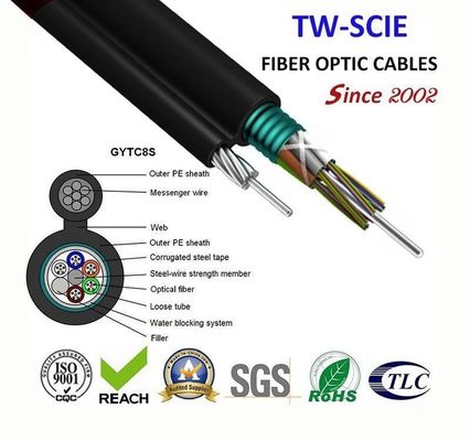 HDPE Double Sheath GYTA53 / GYTS53 وضع أحادي مدرع حول كابل الألياف البصرية الخارجي المدفون مباشرة
