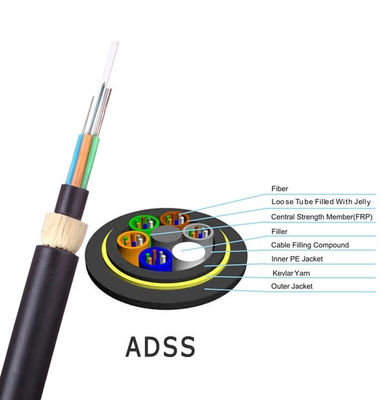 Uni-Tube أسود مزدوج غمد ذاتي الدعم 96 كور كابل ADSS كابل Ofc هيكل مسطح