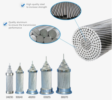 سعر جيد aaac / acsr / aac موصل 50mm2 100mm2 acsr 1/0 كابل موصل
